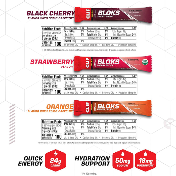 CLIF BLOKS Energy Chews