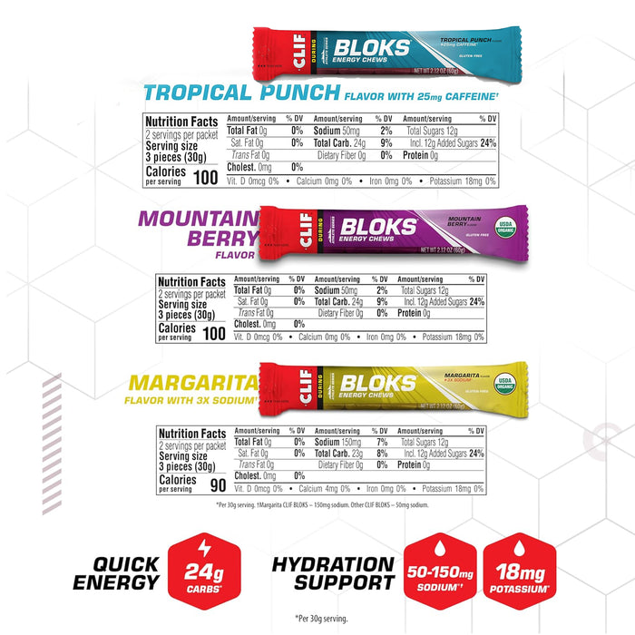 CLIF BLOKS Energy Chews