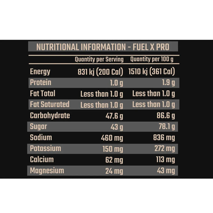 FIXX Nutrition Fuel X Pro Drink Mix Large Bag 1960g
