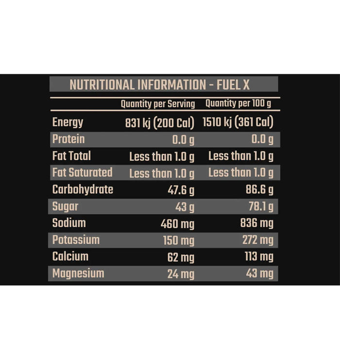 FIXX Nutrition Fuel X Drink Mix Large Bag 1960g