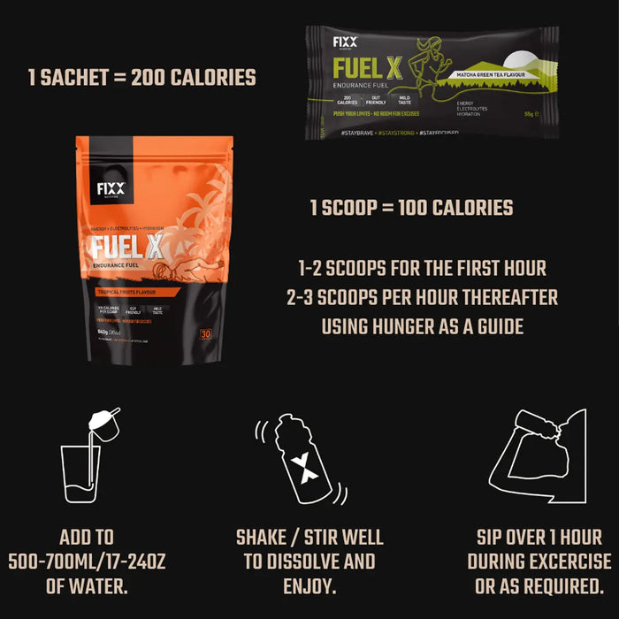 FIXX Nutrition Fuel X Pro Drink Mix Small Bag 840g