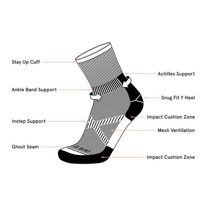 Unisex Le Bent Targeted Cushion 3/4 Crew Trail Sock