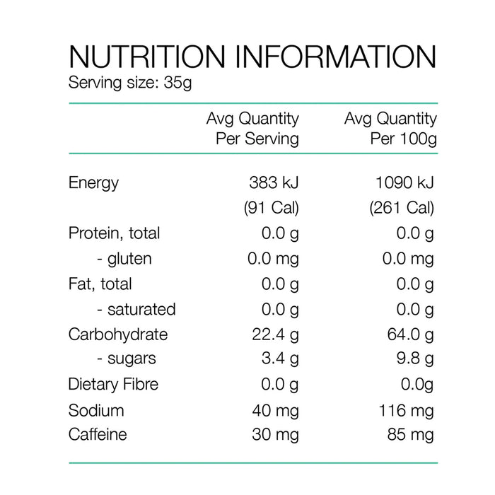 PURE Energy Gel 35g