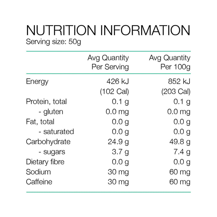 PURE Fluid Energy Gel 50g