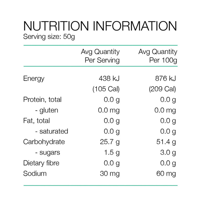 PURE Fluid Energy Gel 50g