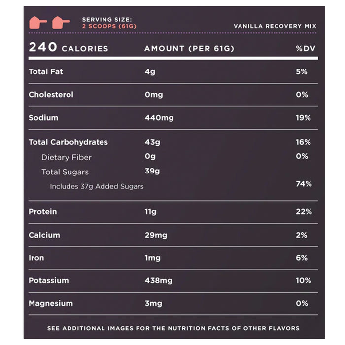 Tailwind Nutrition Rebuild Recovery